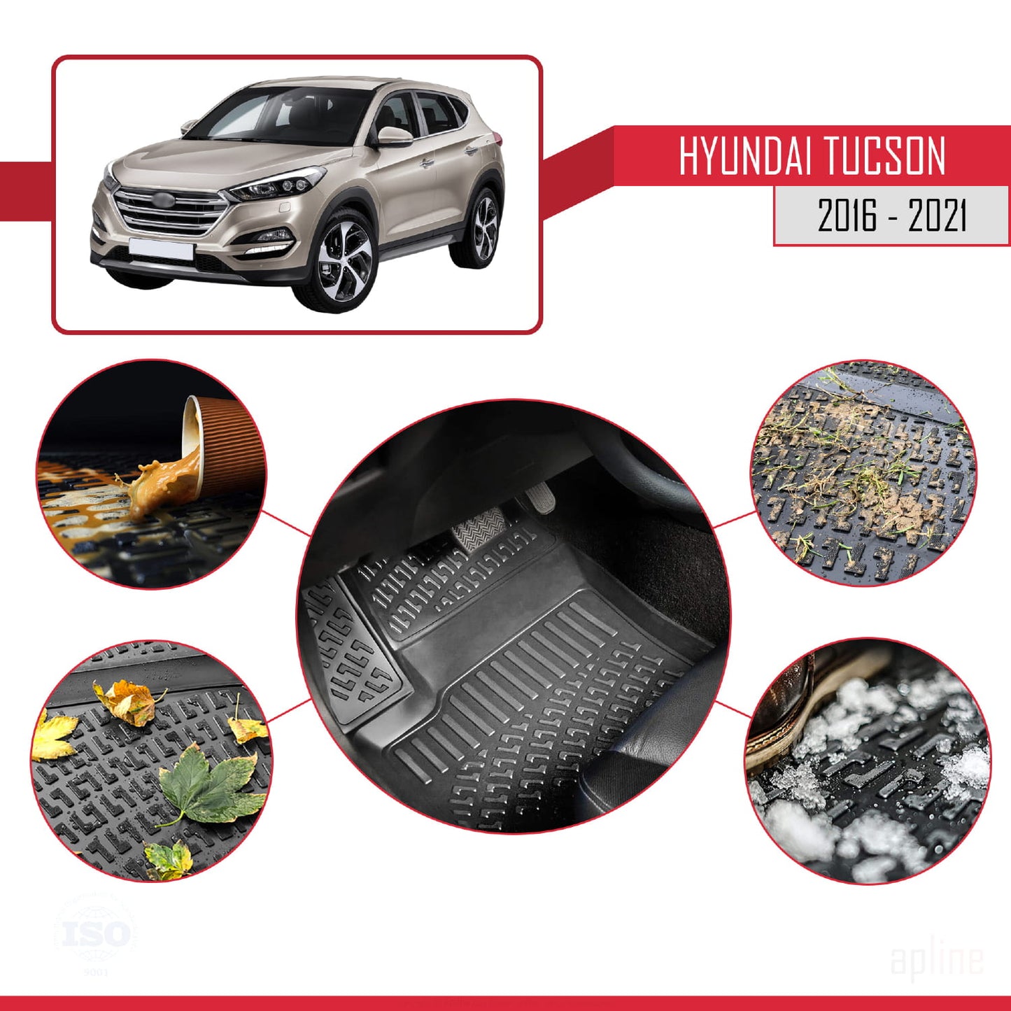 Tappetini auto compatibili con Hyundai Tucson 3 (TL) 2016-2021 4D neri