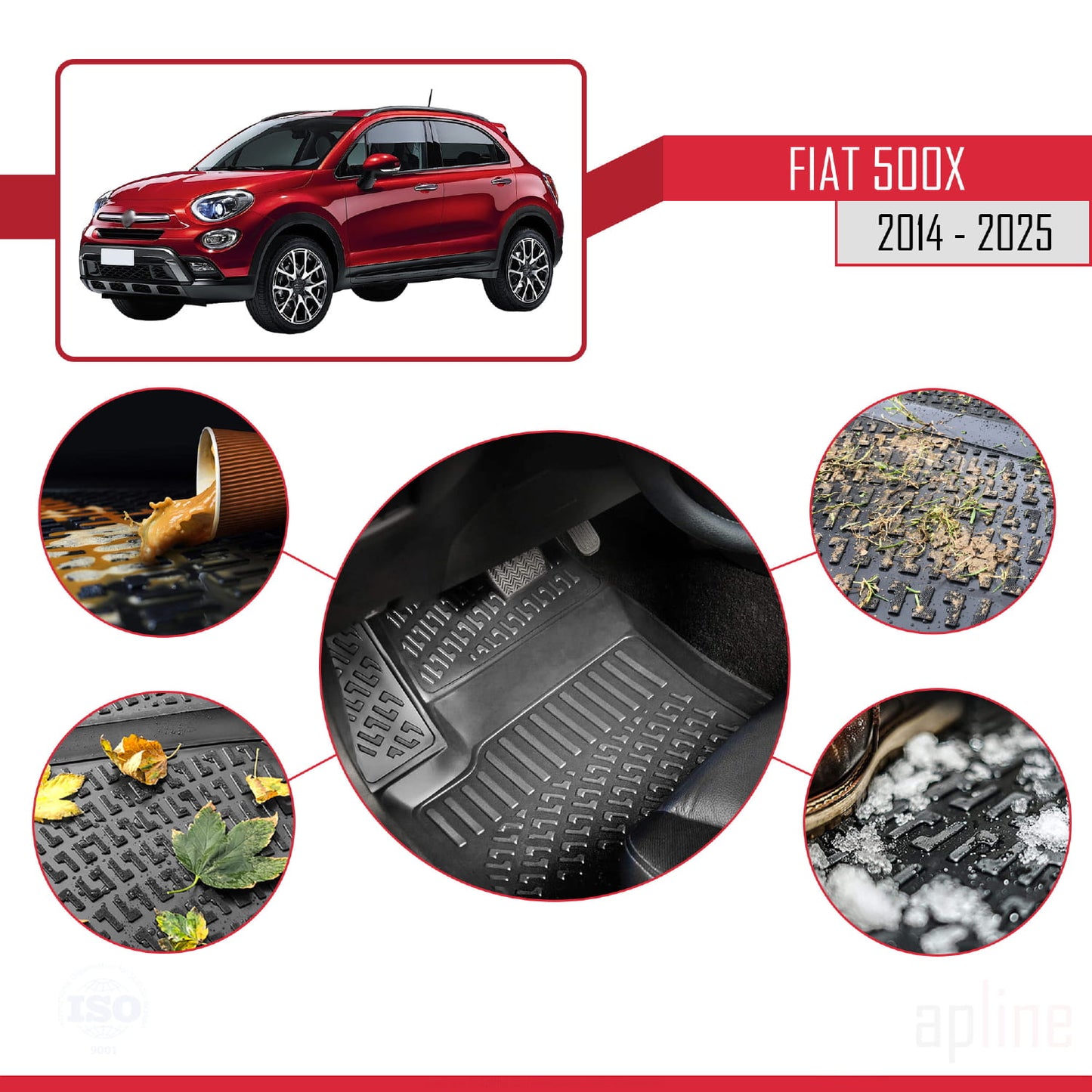 Passend für Fiat 500X 2014-2025 4D Automatten Schwarz
