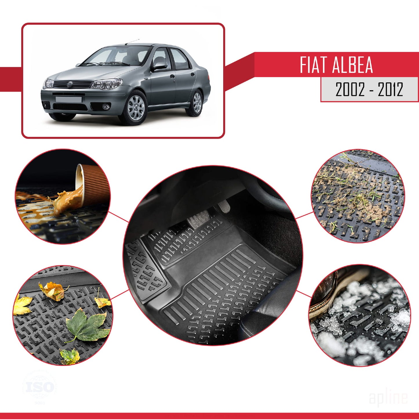 Compatibile con tappetini auto Fiat Albea 2002-2012 4D neri