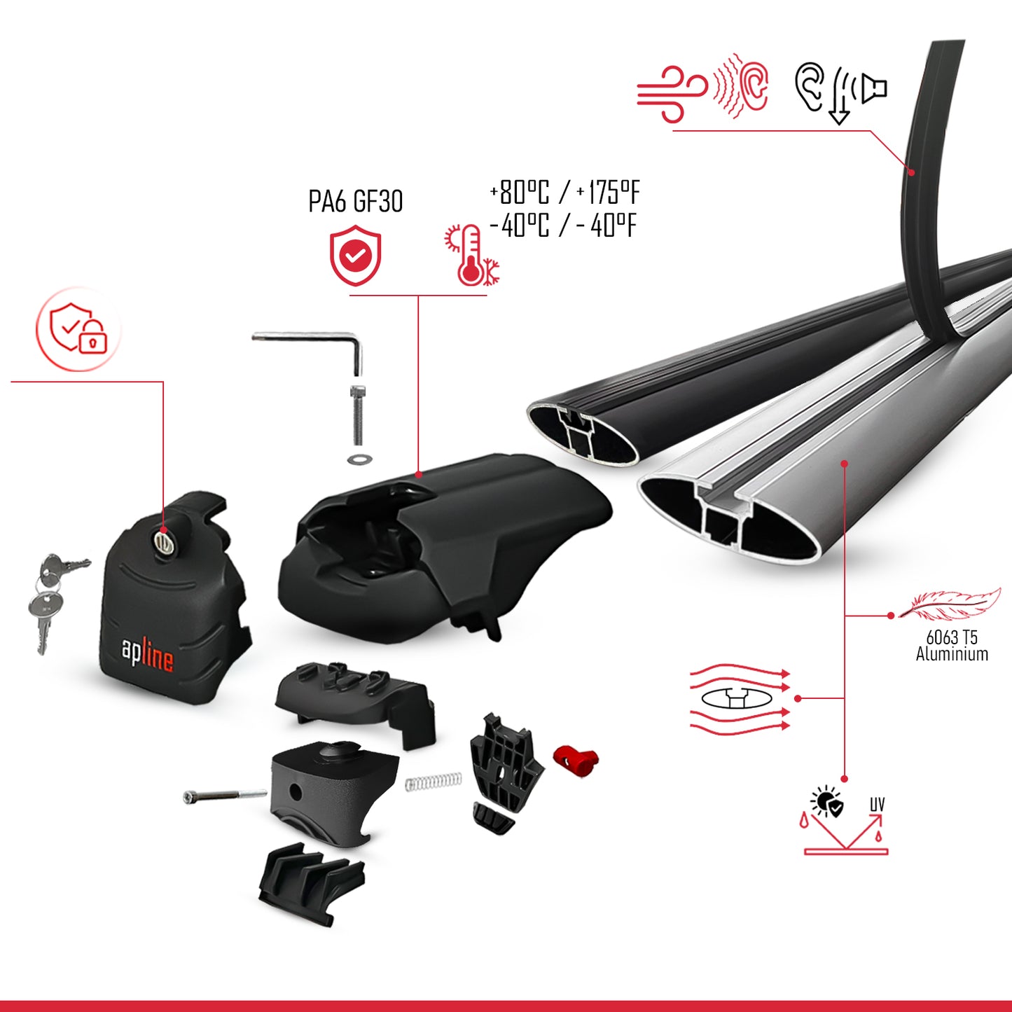 Compatibile con Chevrolet Tahoe 2021-2024 ACE-2 Barre Tetto Portapacchi Auto Barre Portatutto Nero Alluminio 2 Barre