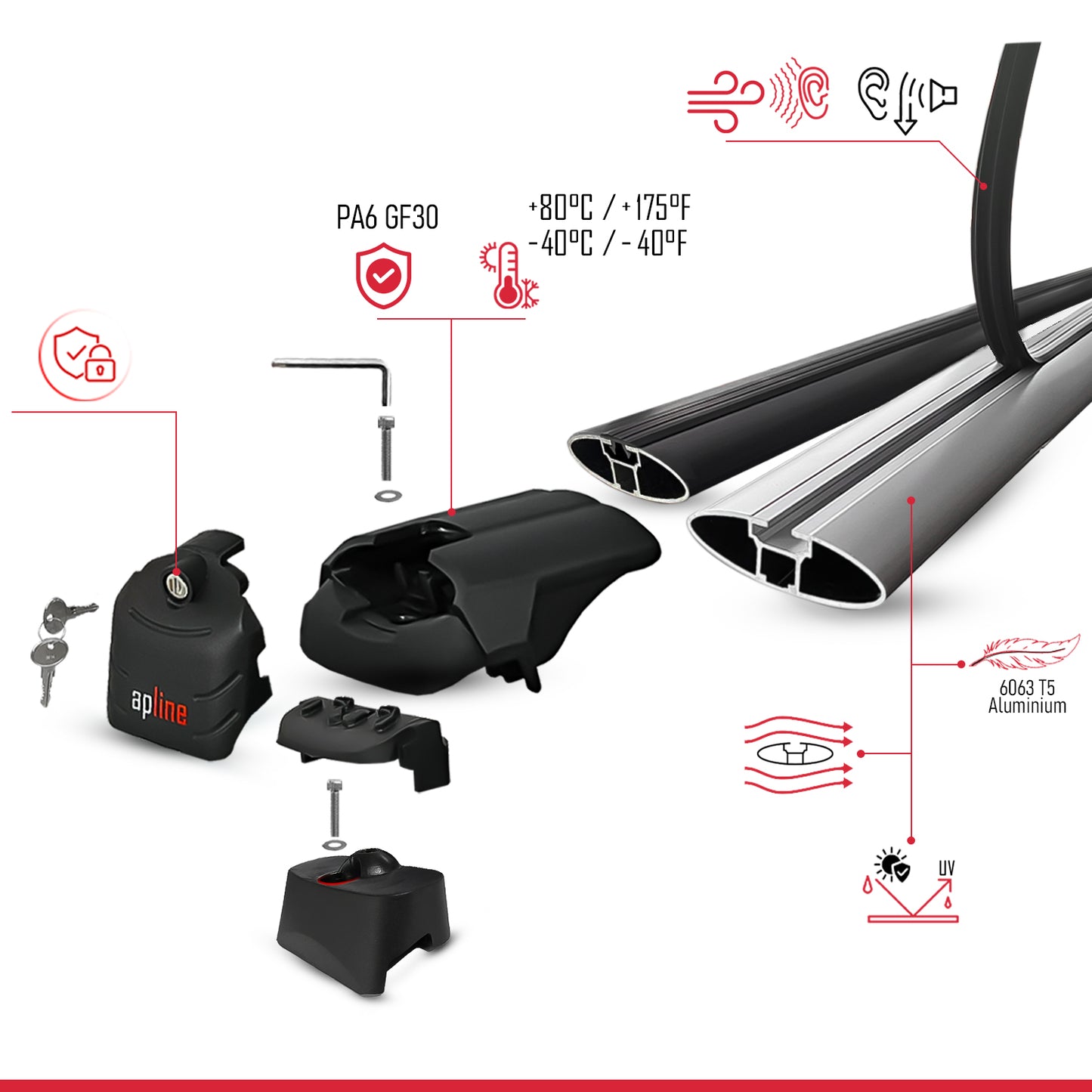 Compatible with Q7 (4M) 2016-2025 ACE-2 Car Roof Rack Cross Bar Black Aluminium 2 Bars