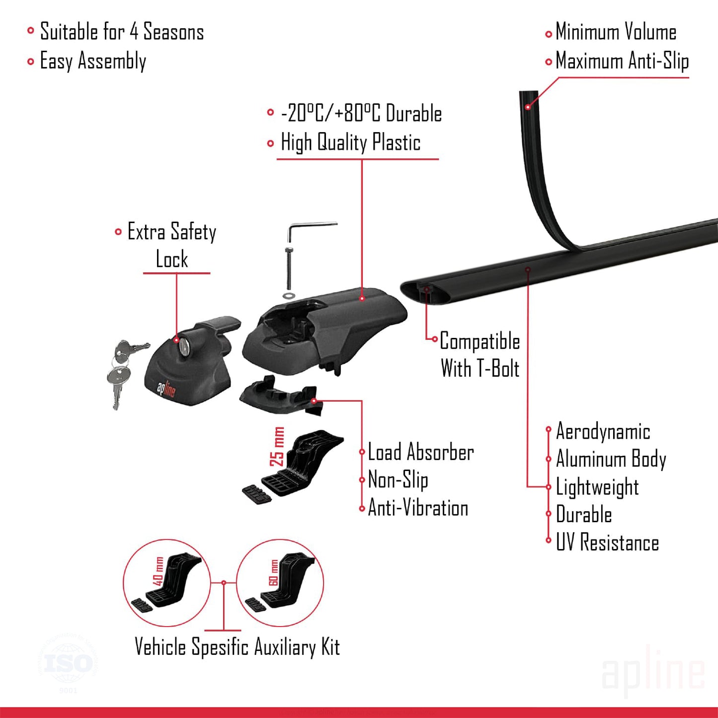 Compatible avec Acura MDX (YD2) 2007-2013 ACE-1 Barres de Toit Railing Porte-Bagages de Voiture Noir Aluminium 3 Barres