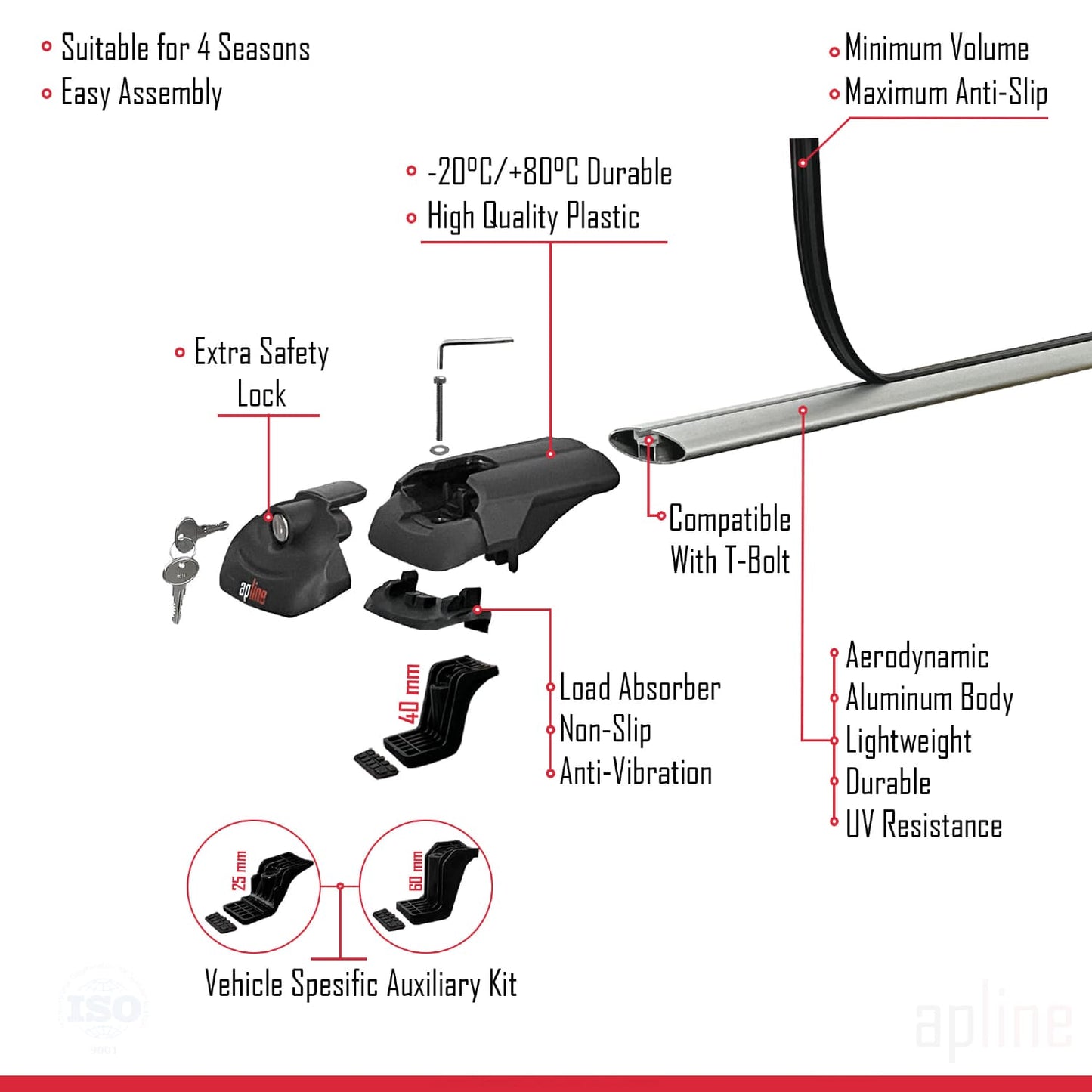 Compatible with Kia Borrego (HM) 2008-2019 ACE-1 Car Roof Rack Cross Bar Grey Aluminium 2 Bars