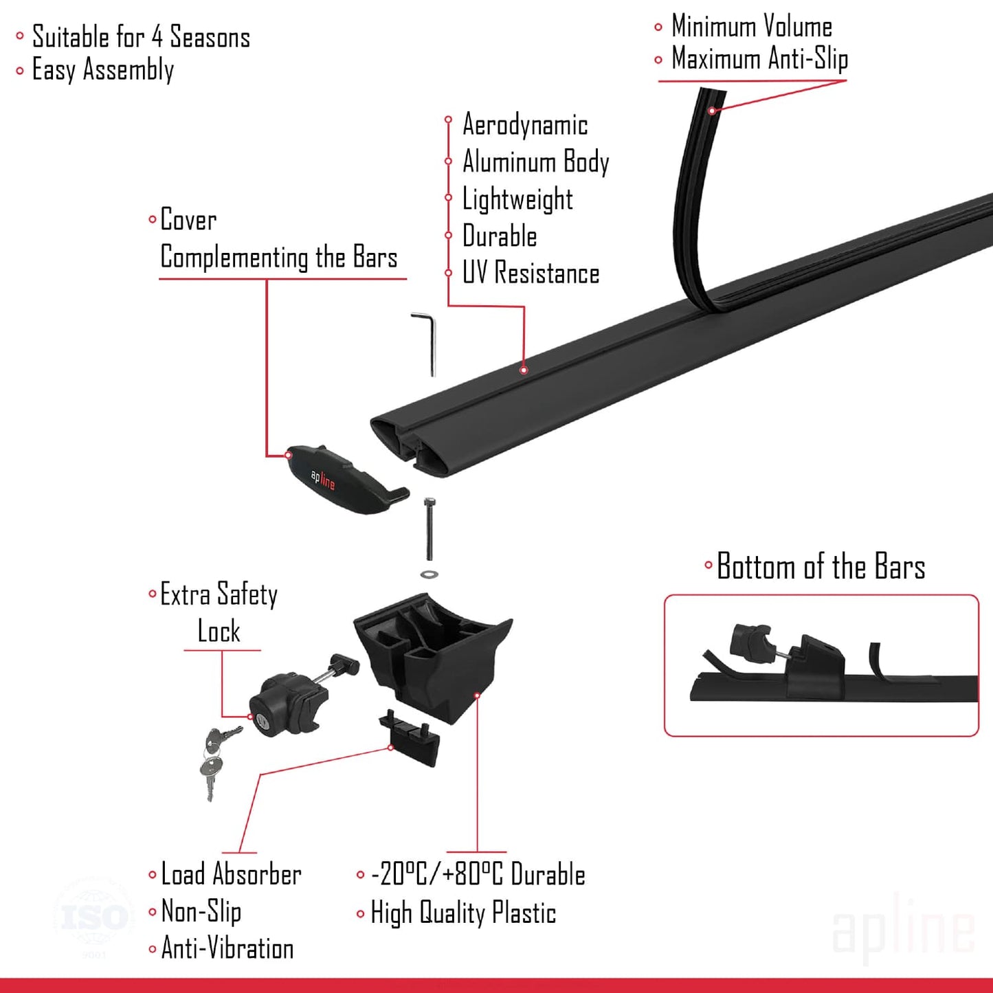 Compatibile con Renault Kadjar 2015-2022 HOOK Model Barre Tetto Portapacchi Auto Barre Portatutto Nero Alluminio 2 Barre