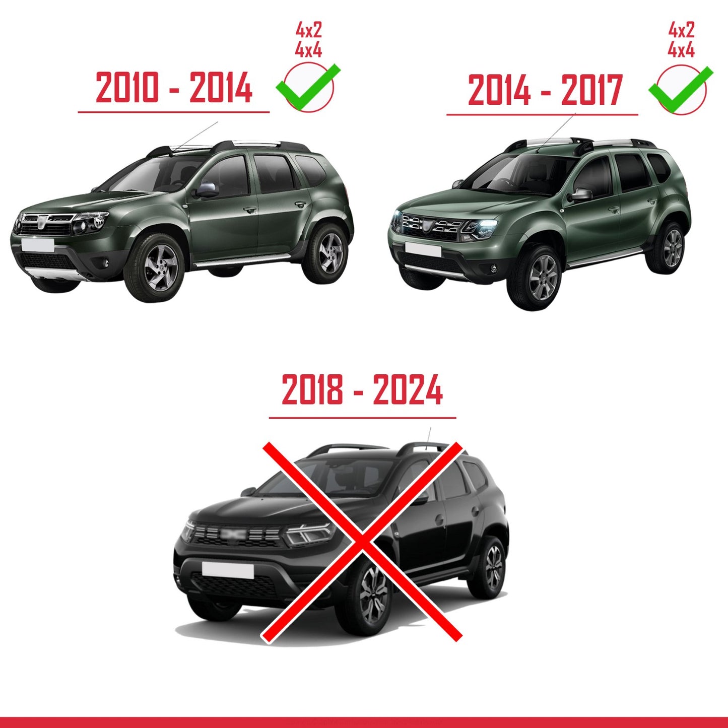 Compatibile con Dacia Duster (HS) 2010-2017 Protezione parafango, passaruota, paraurti, parafango e protezione laterale, kit di protezione per carrozzeria NERO