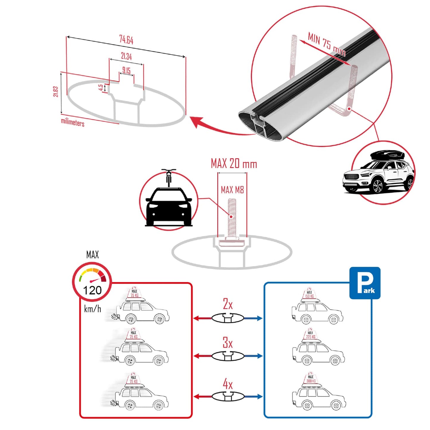 Compatible with Land Rover Range Rover Sport (L320) 2005-2013 ACE-1 Car Roof Rack Cross Bar Grey Aluminium 3 Bars